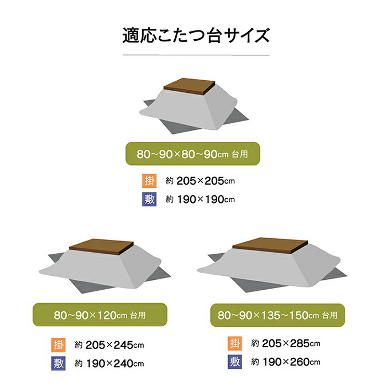 こたつ布団