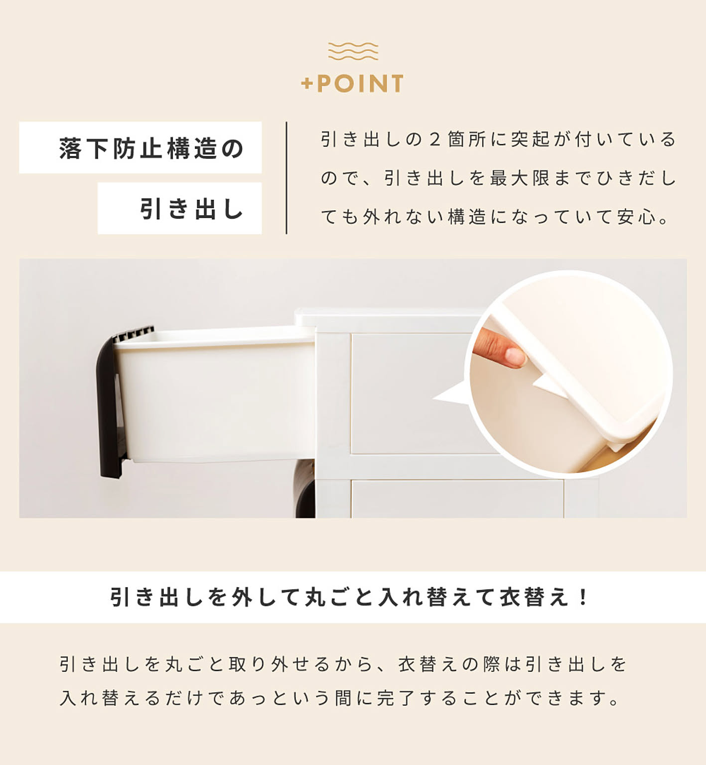 プラスチックチェスト