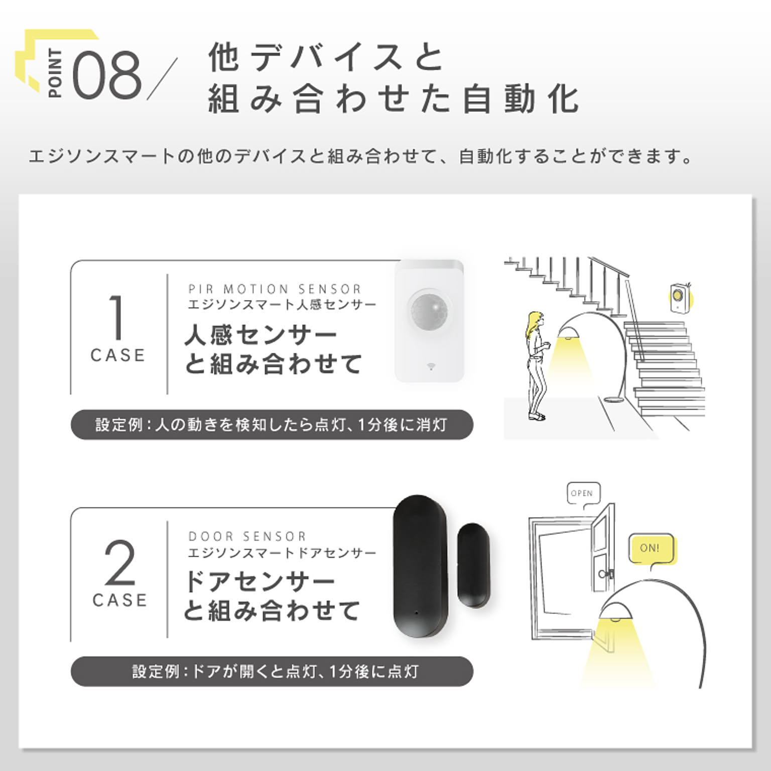 電球