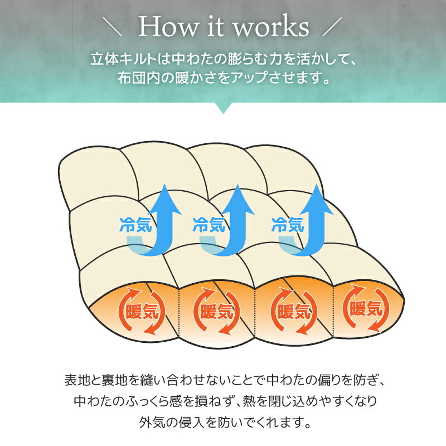 掛け布団