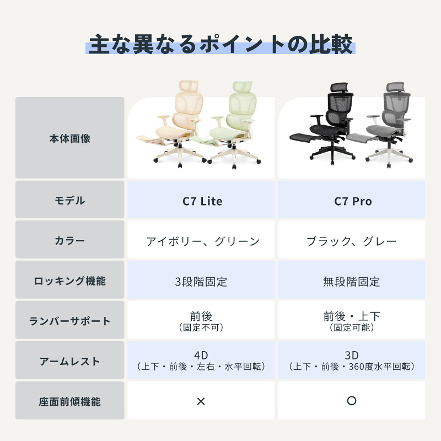 デスクチェア・ワークチェア