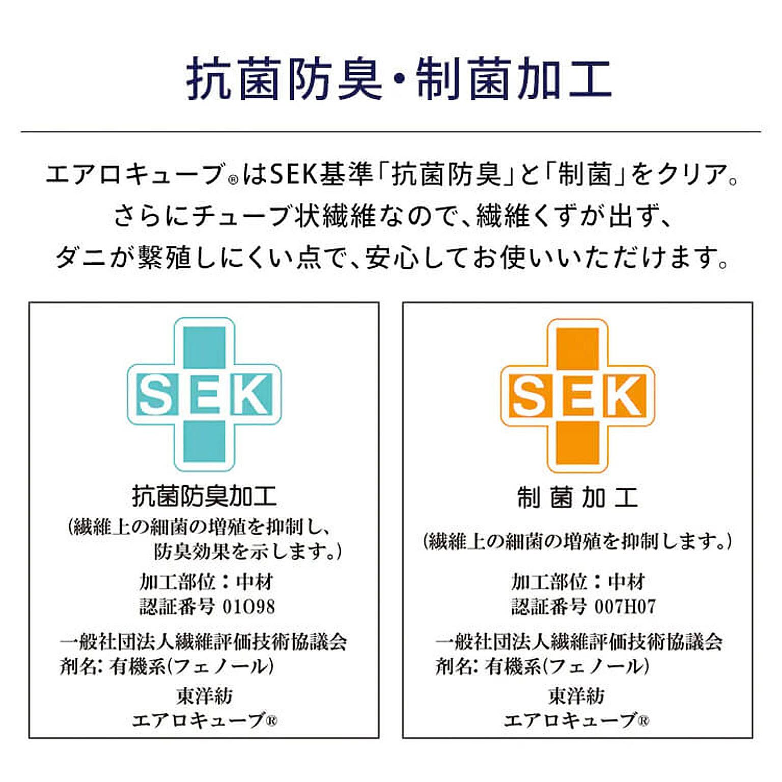 マットレストッパー