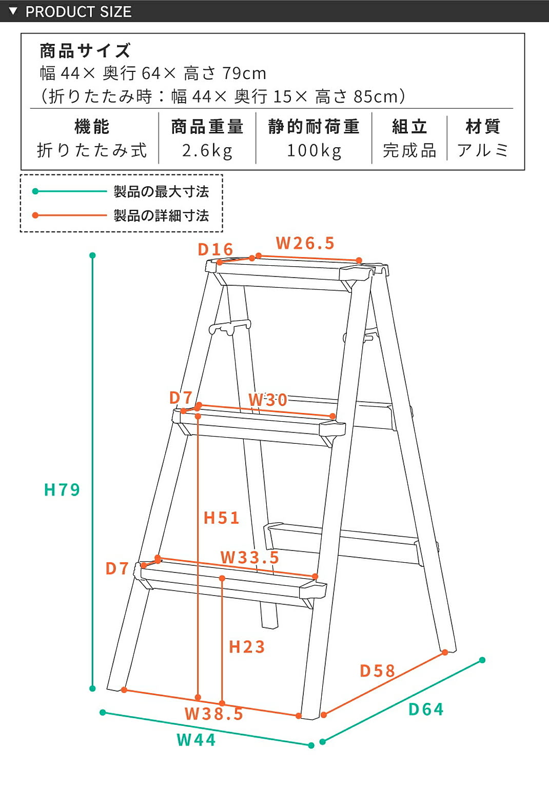 踏み台