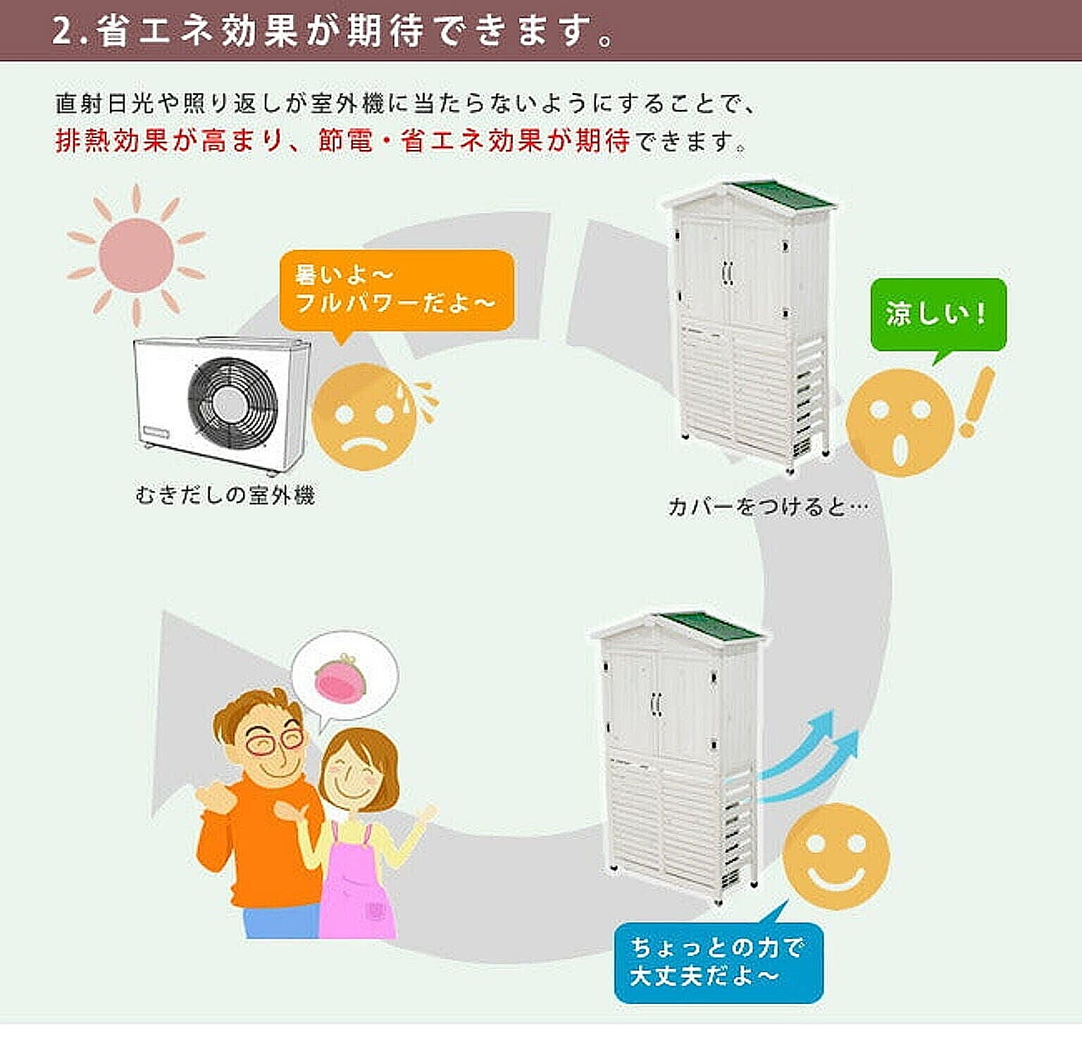 室外機カバー