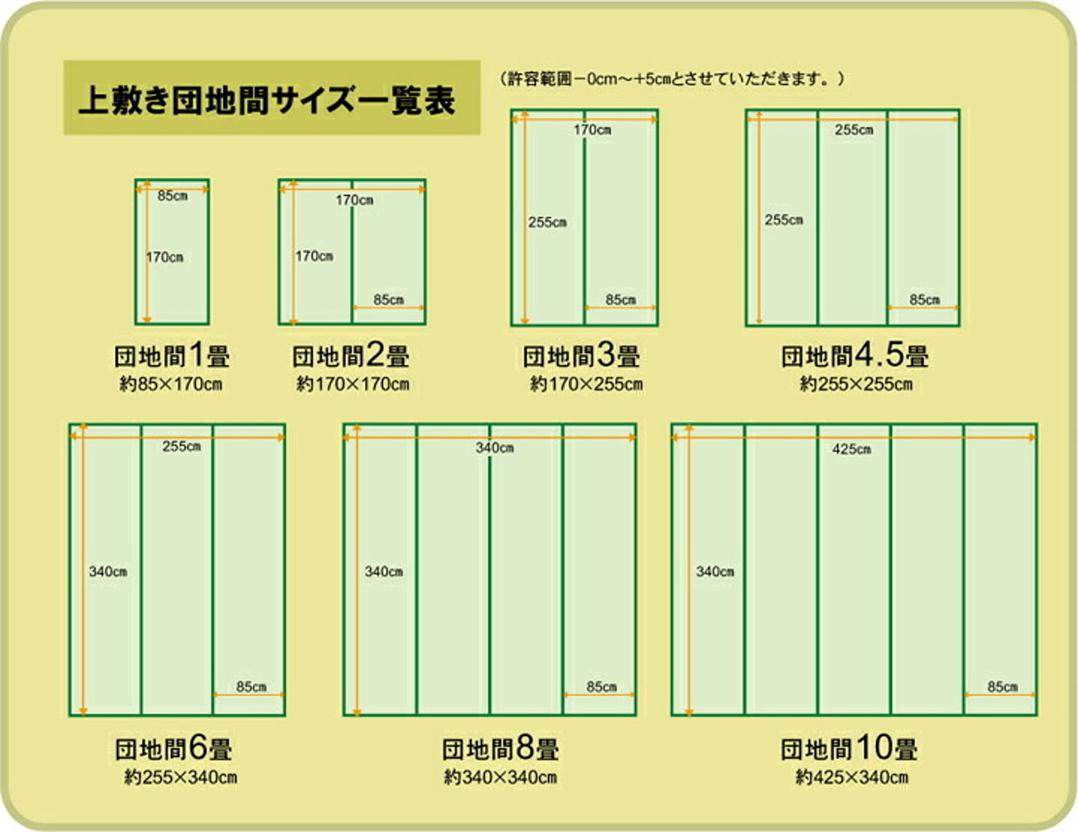 純国産 減農薬栽培 い草 上敷き カーペット 糸引織 『西陣』 団地間4.5畳（約255×255cm） 熊本県八代産イ草使用 通販  RoomClipショッピング