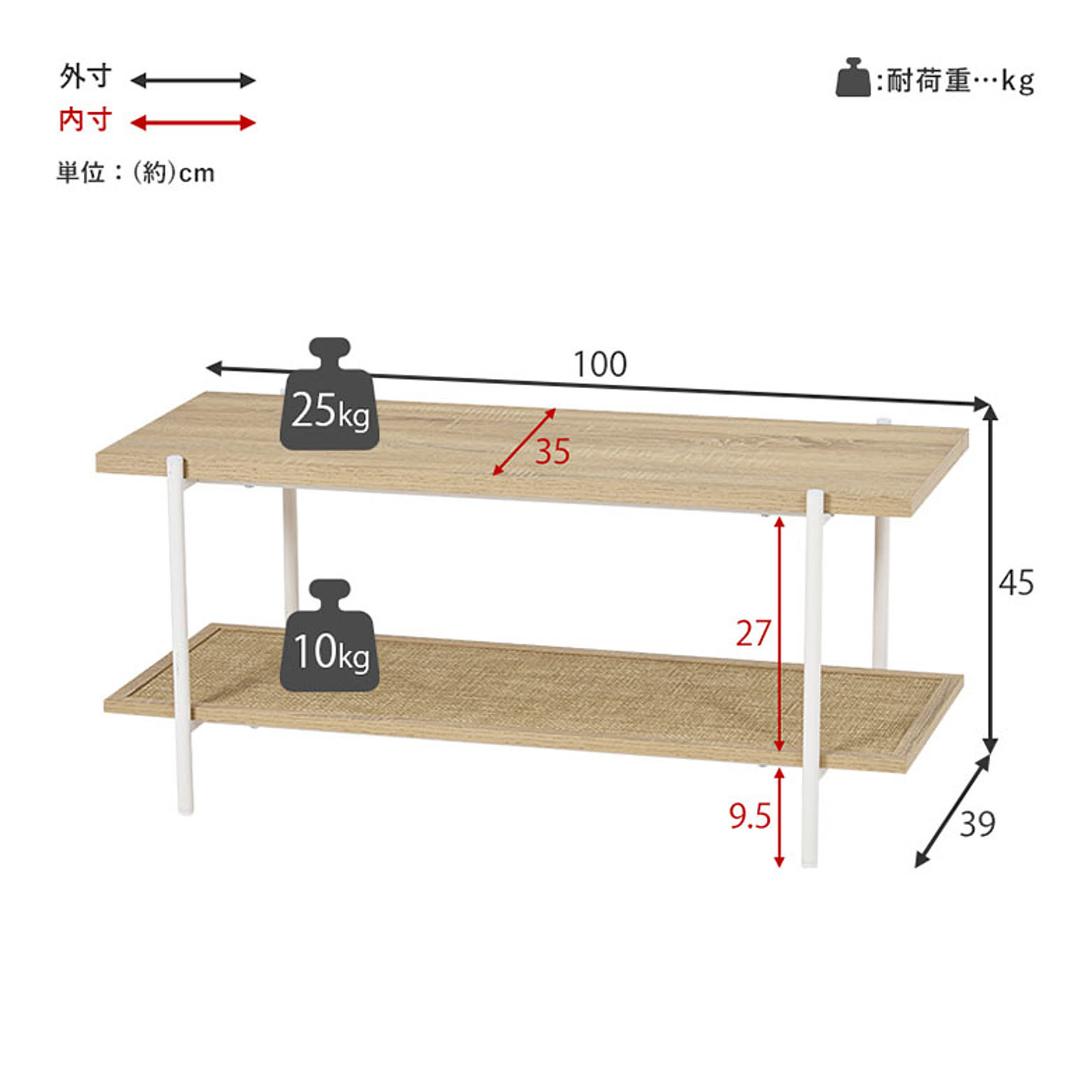 オープンラック