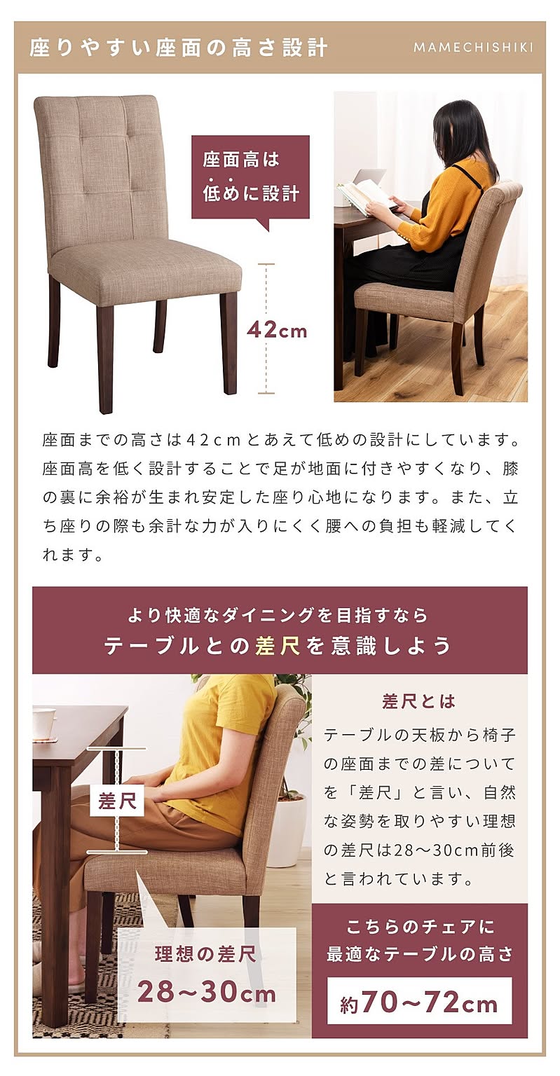 ダイニングテーブルセット