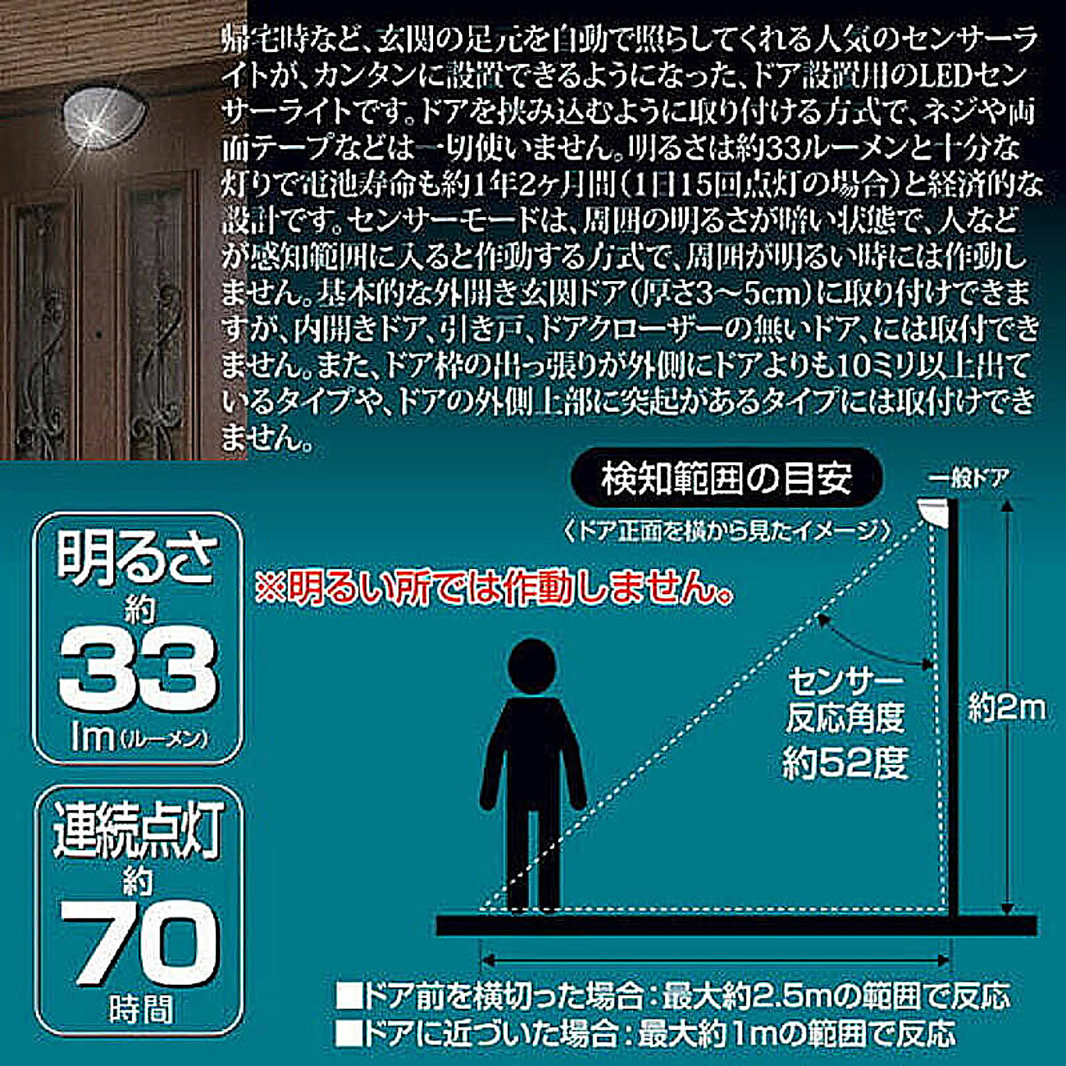 センサーライト