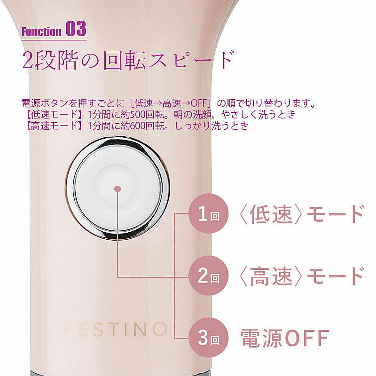 美容家電
