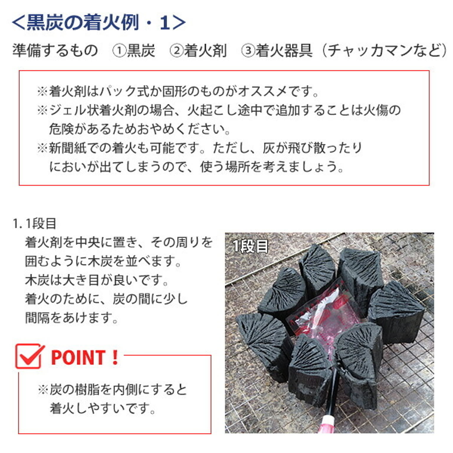 BBQグッズ
