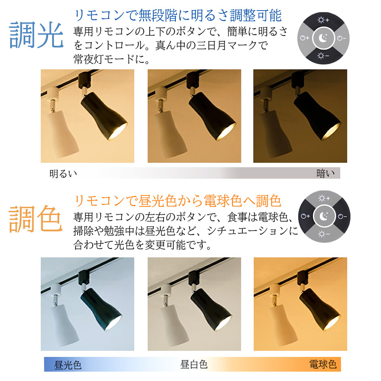 電球