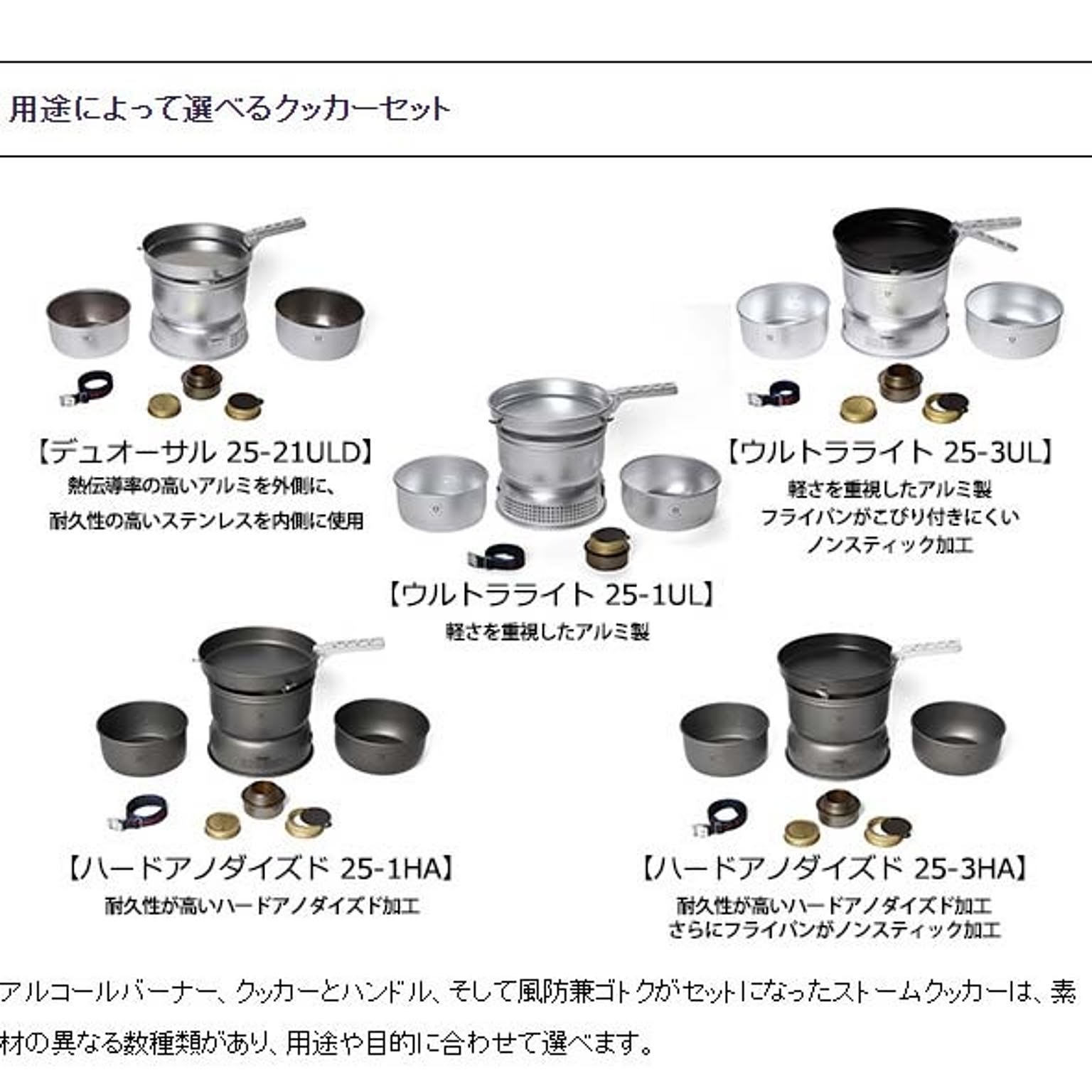 BBQグッズ