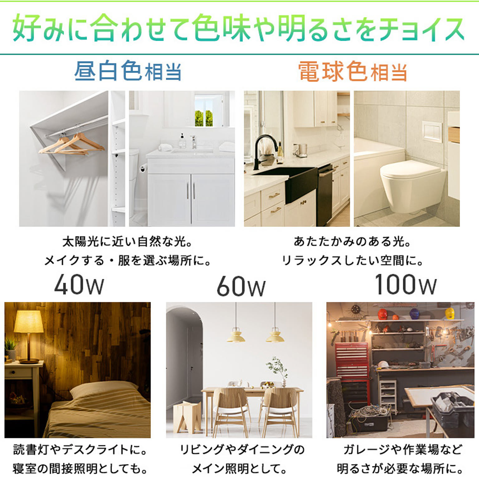 電球