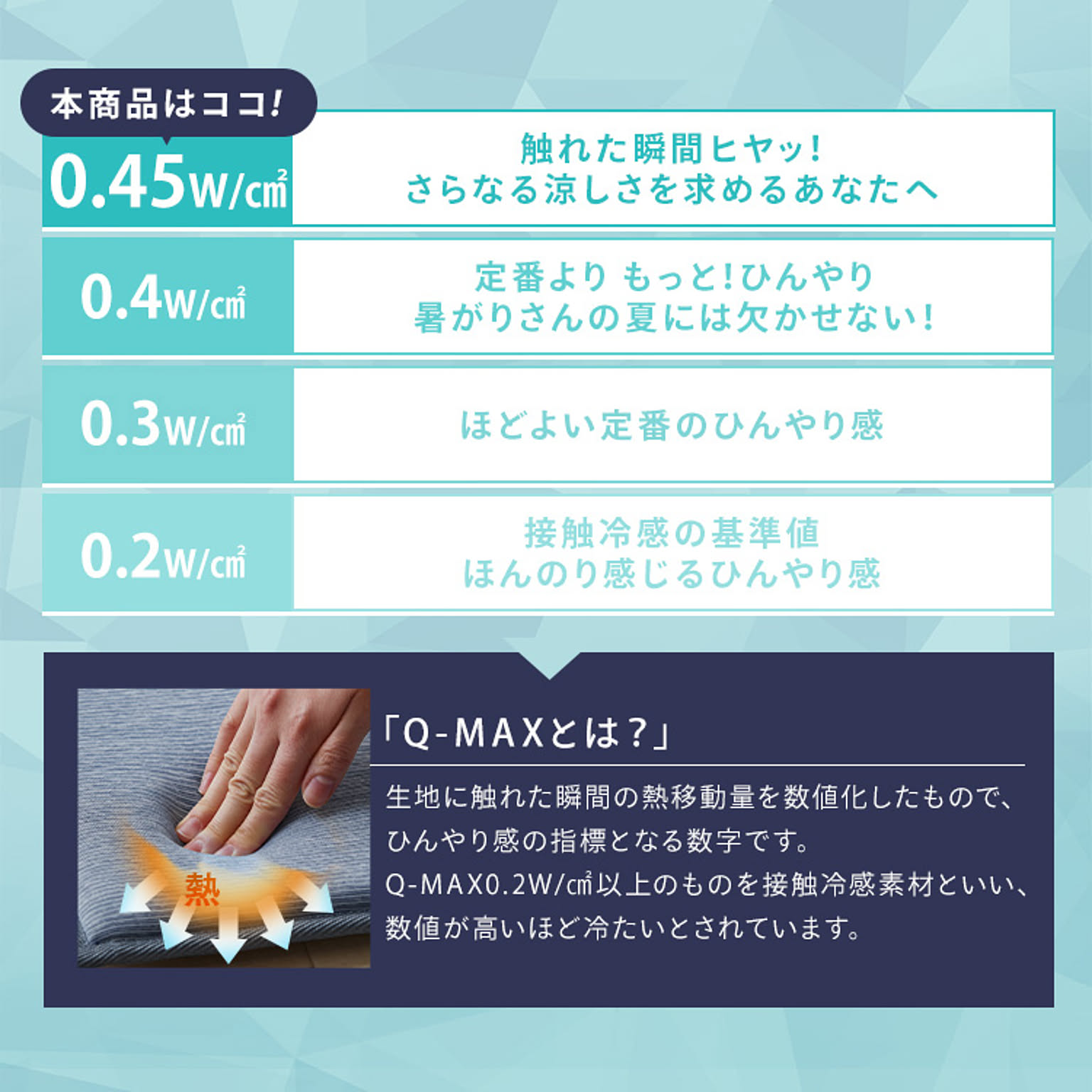 ラグ