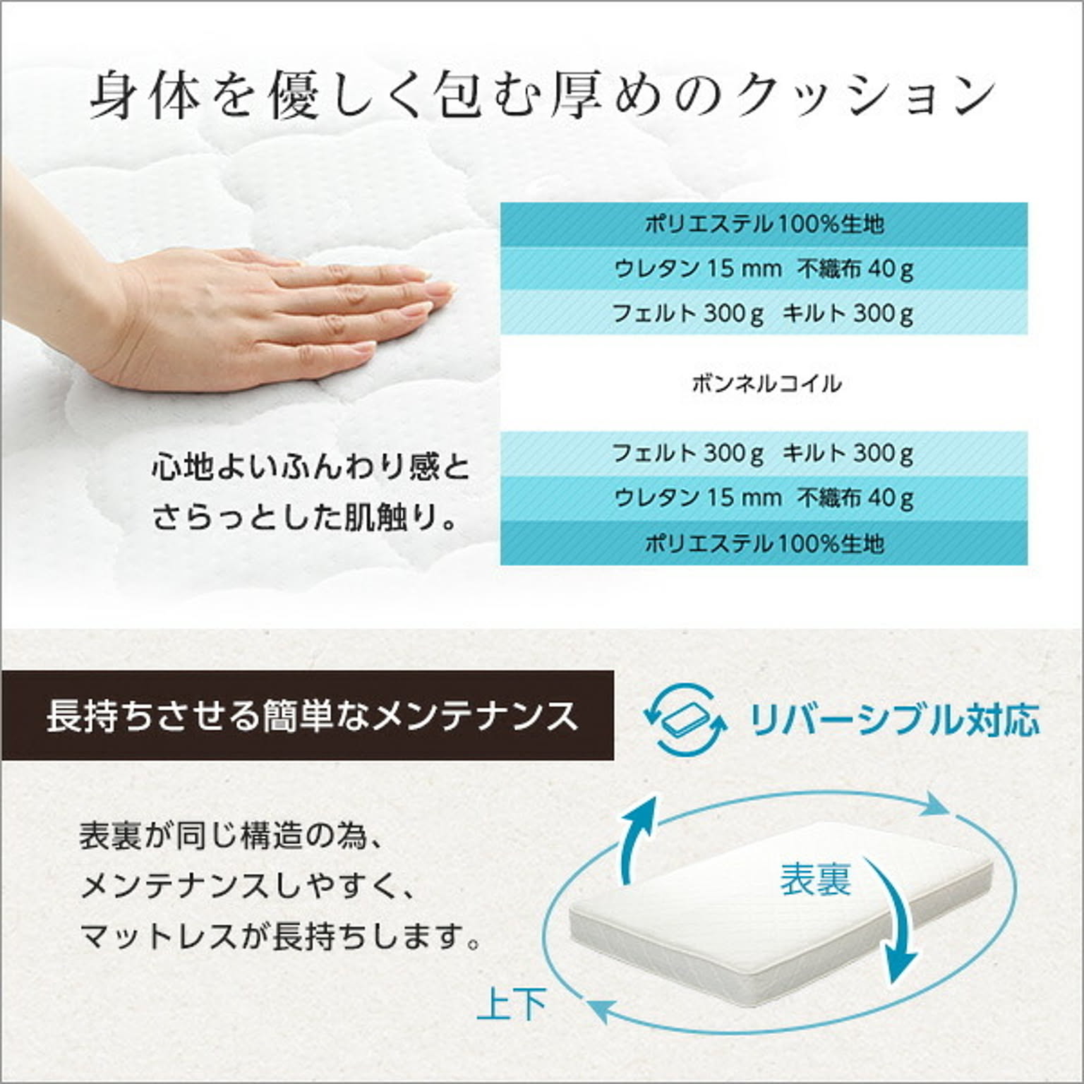 すのこベッド