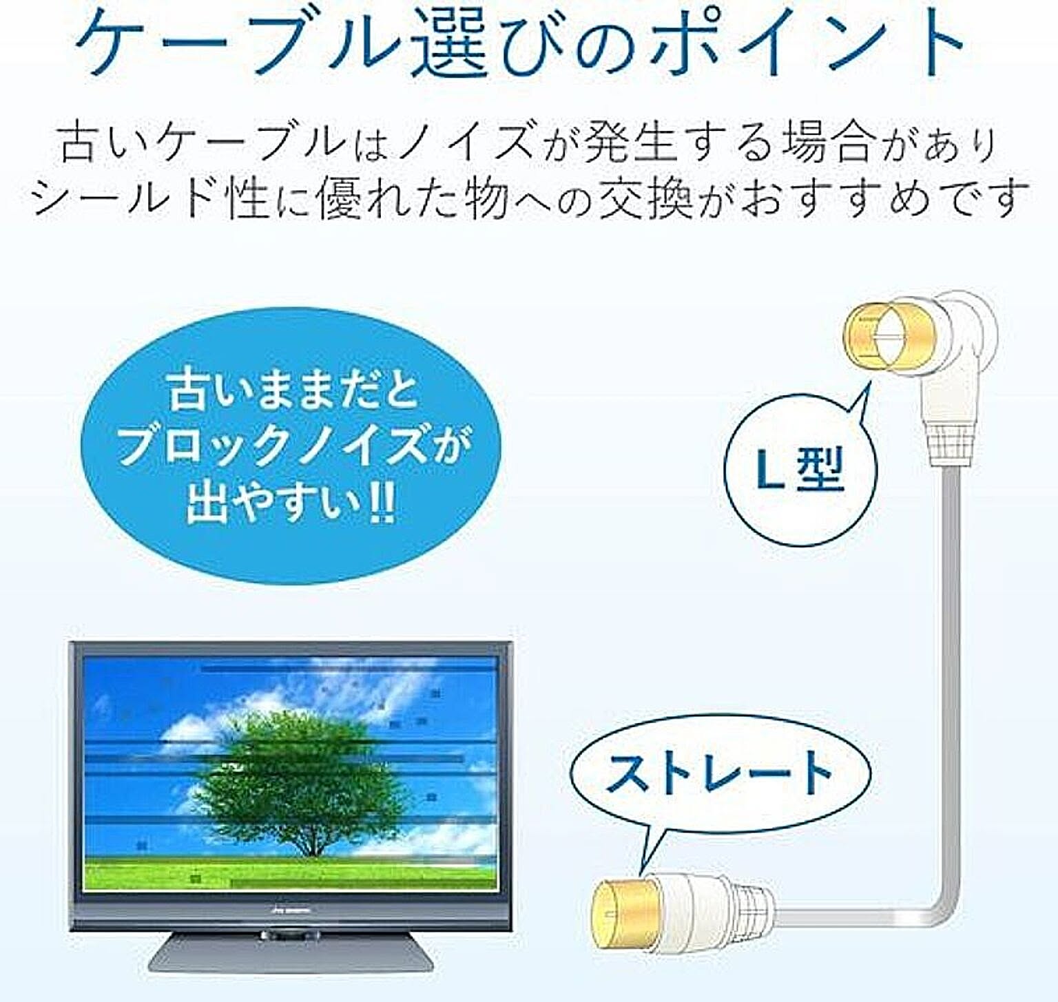 アンテナケーブル