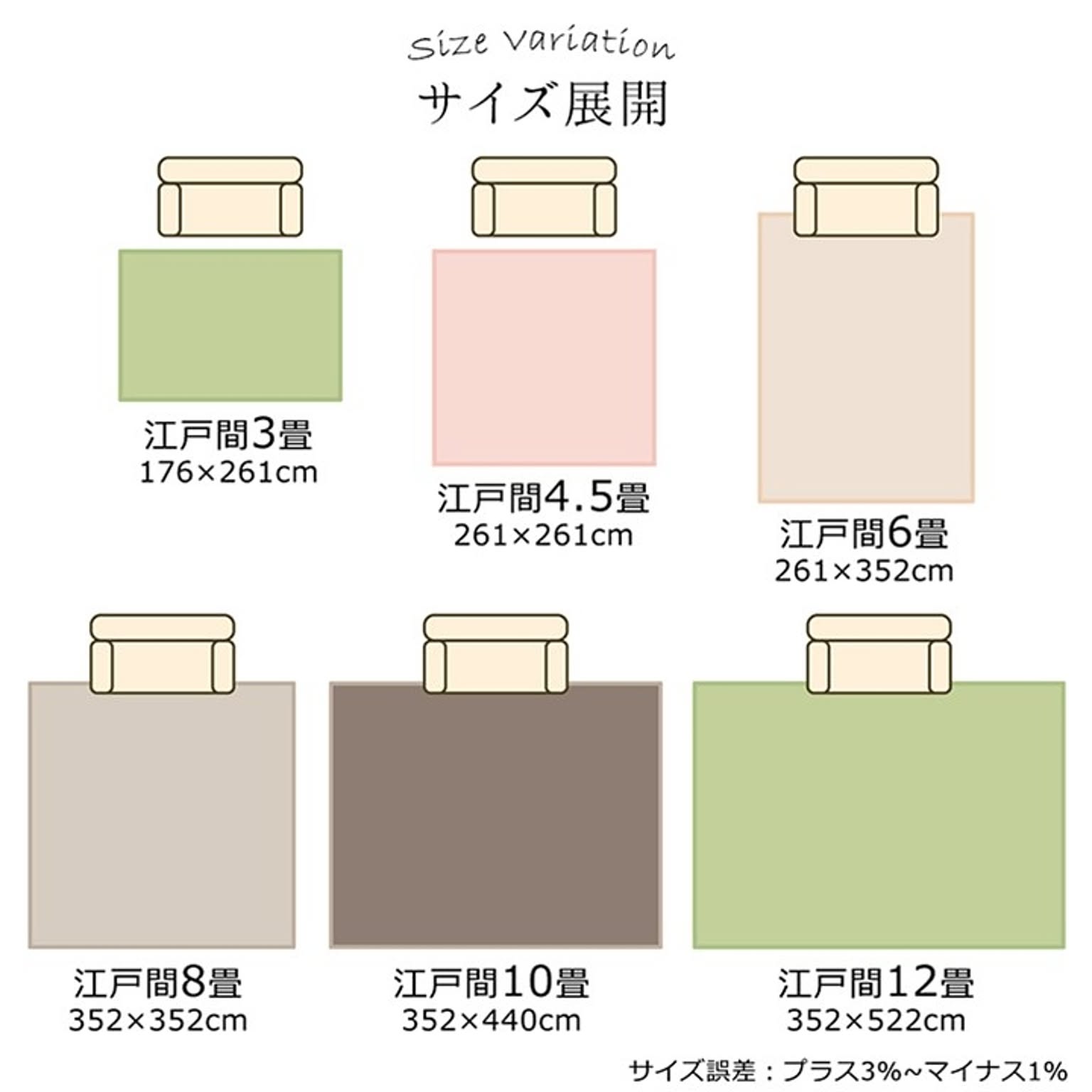ラグ