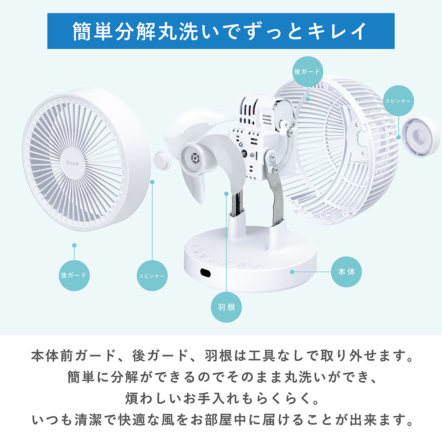 サーキュレーター