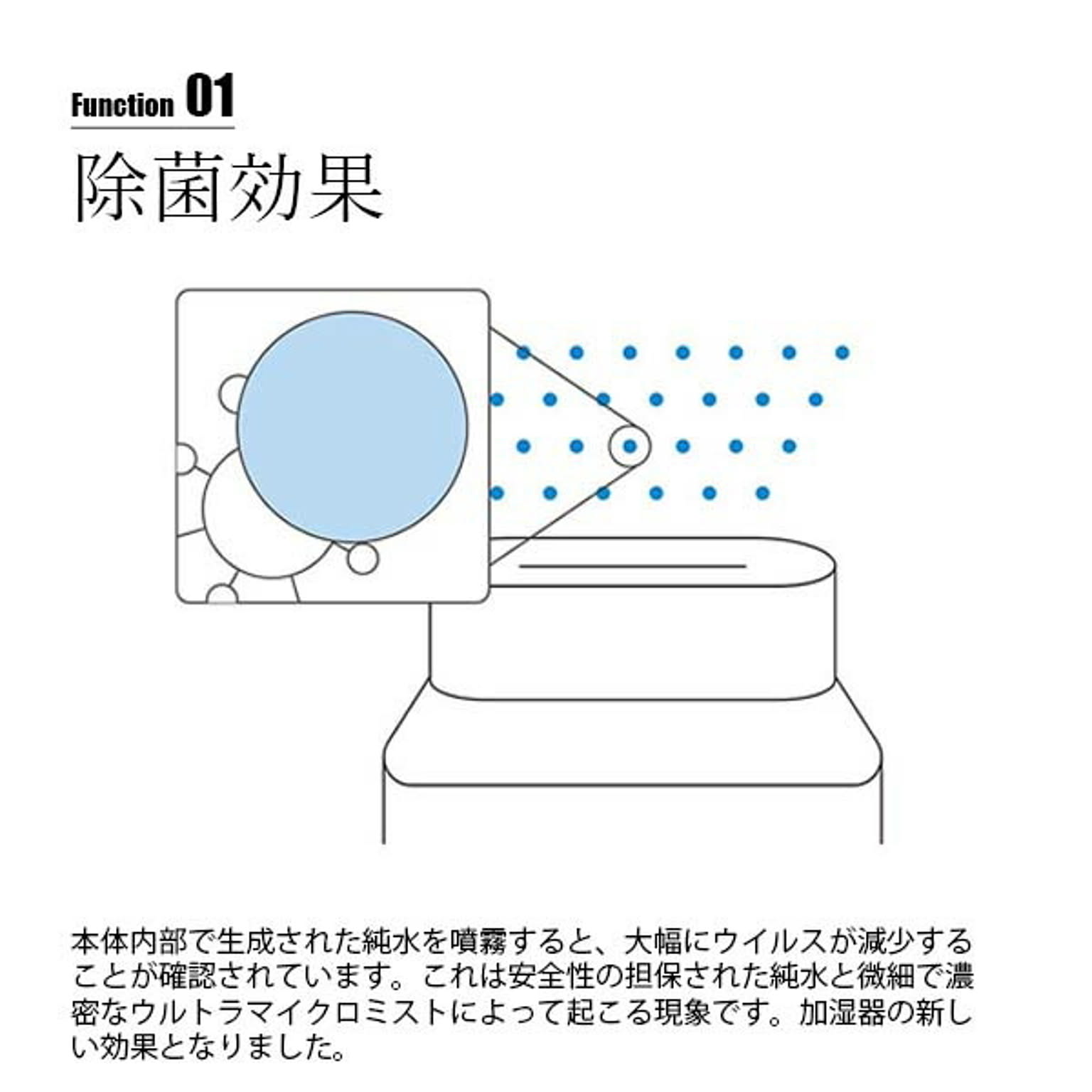 加湿器
