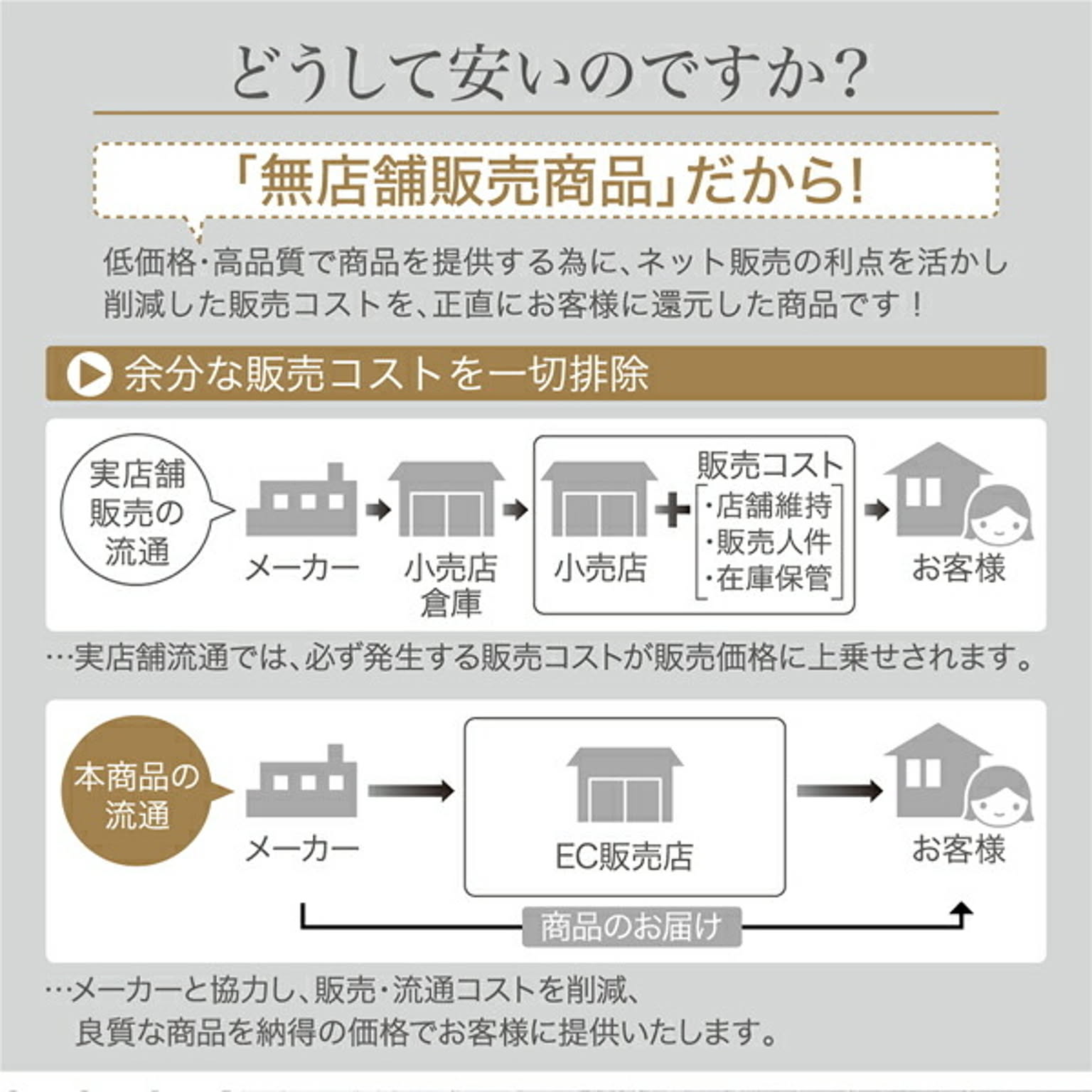 ダイニングテーブル