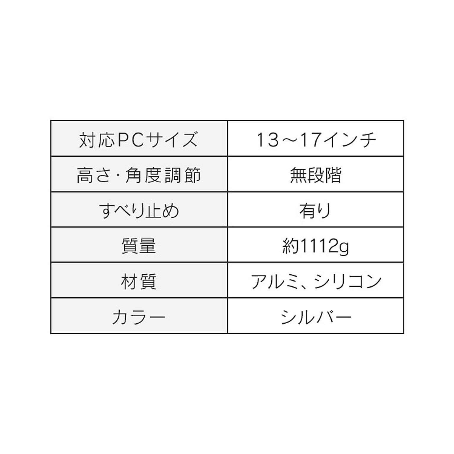 PC周辺機器