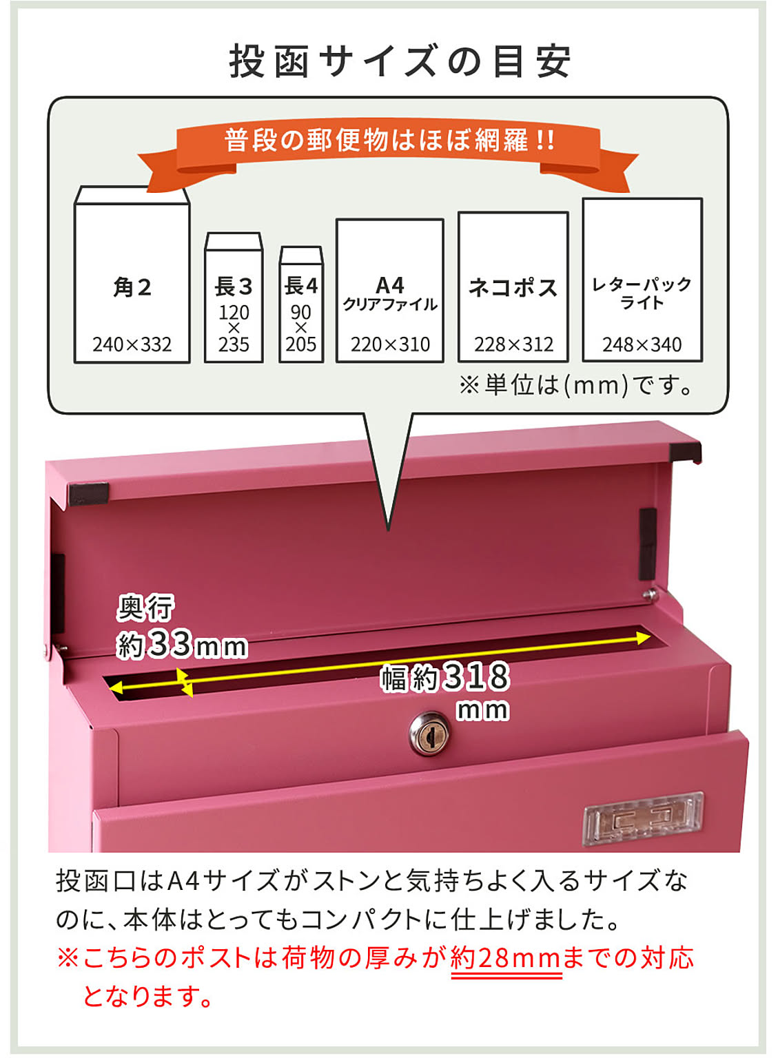 ポスト