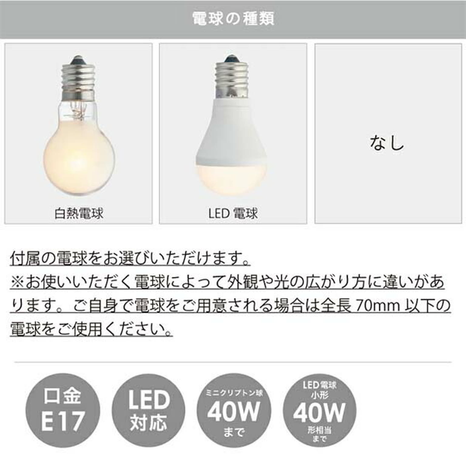 シーリングライト