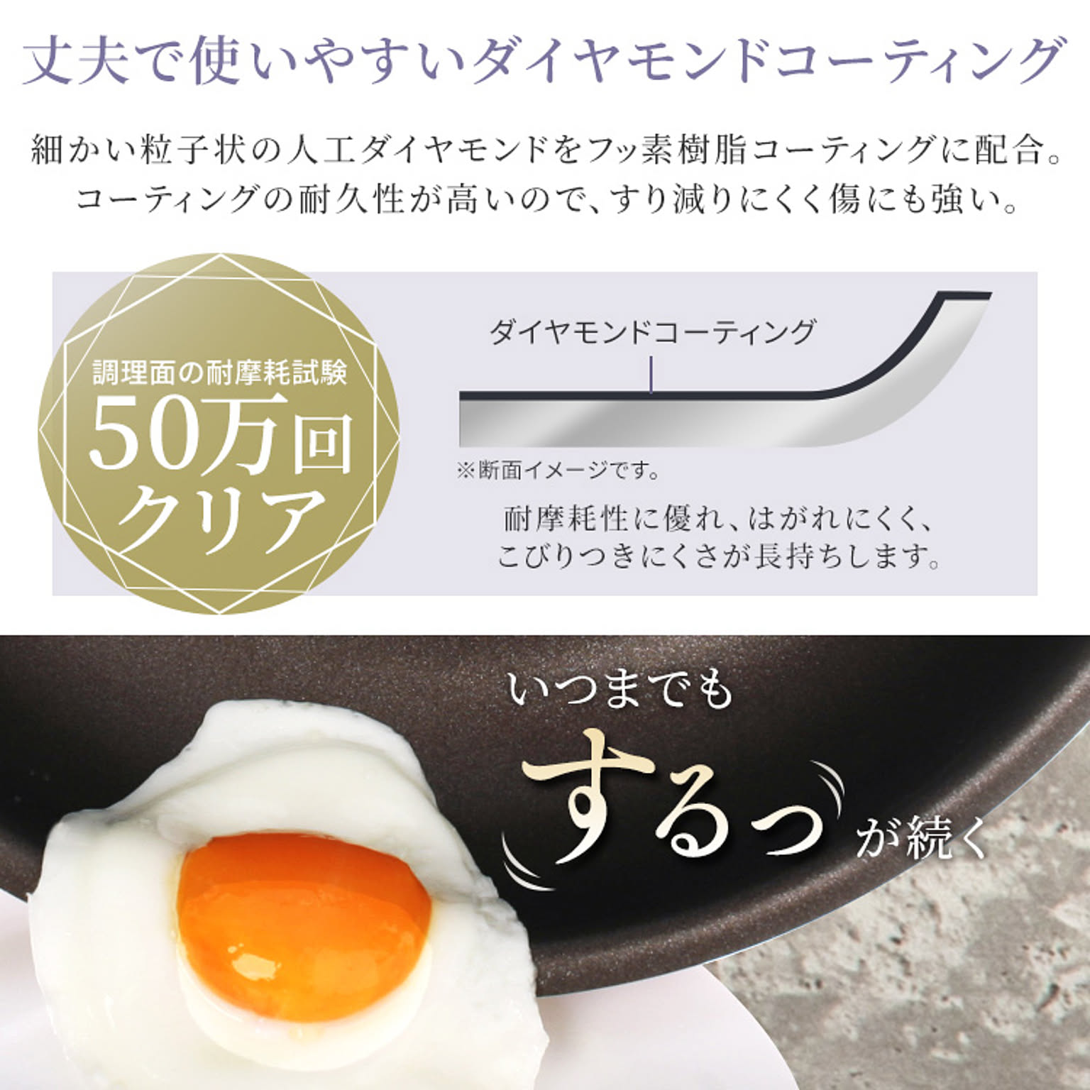 フライパン
