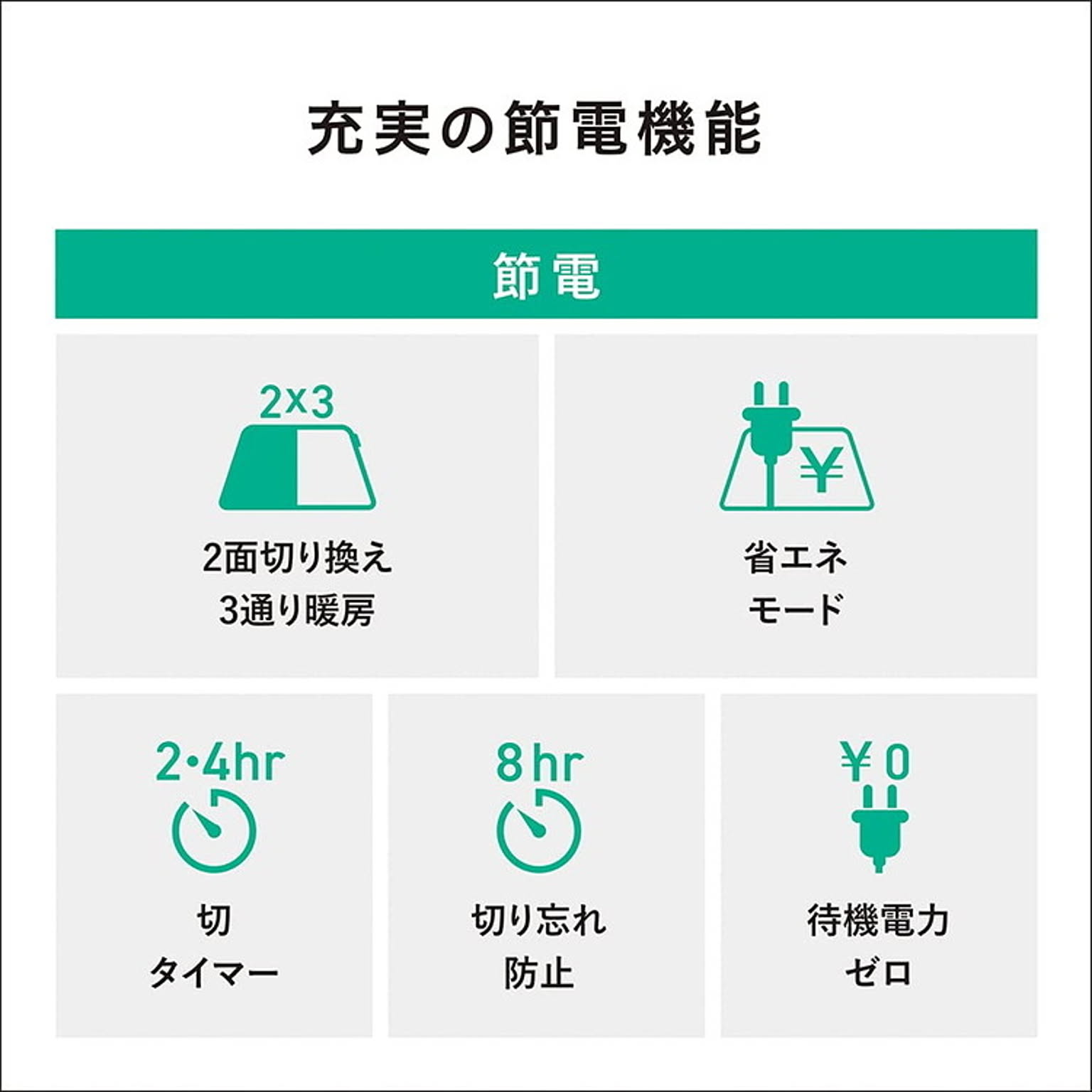 ホットカーペット