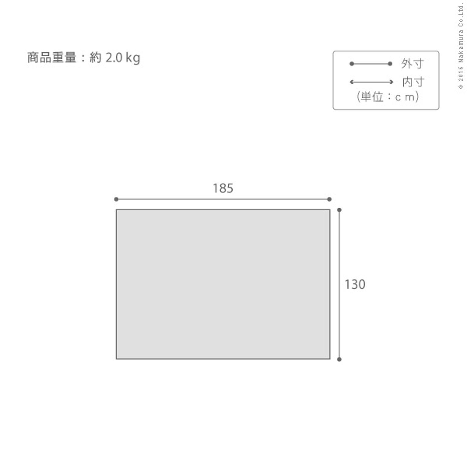 サブ画像