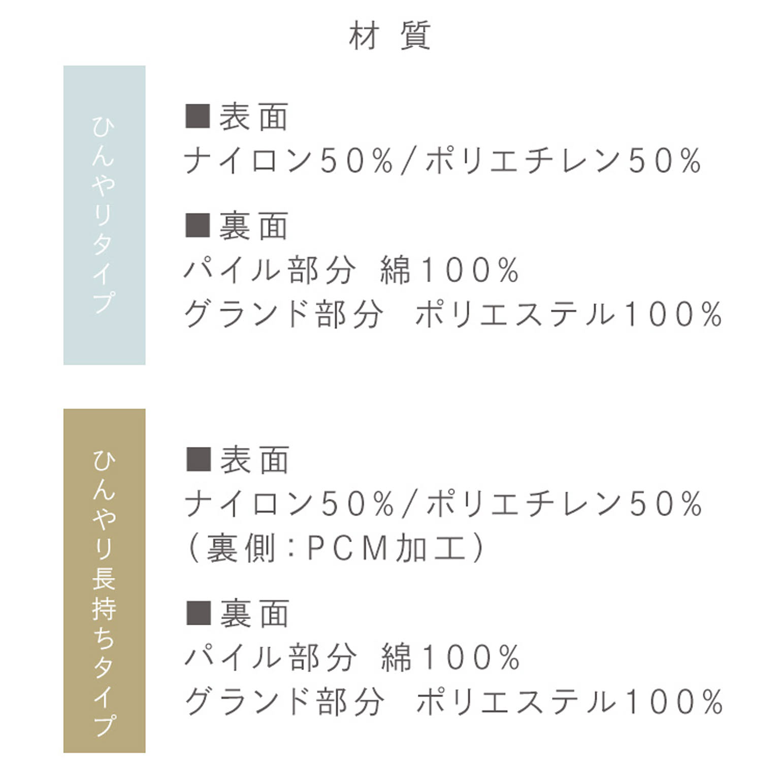 タオルケット・ガーゼケット