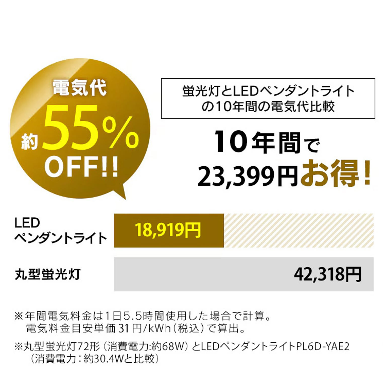 ペンダントライト