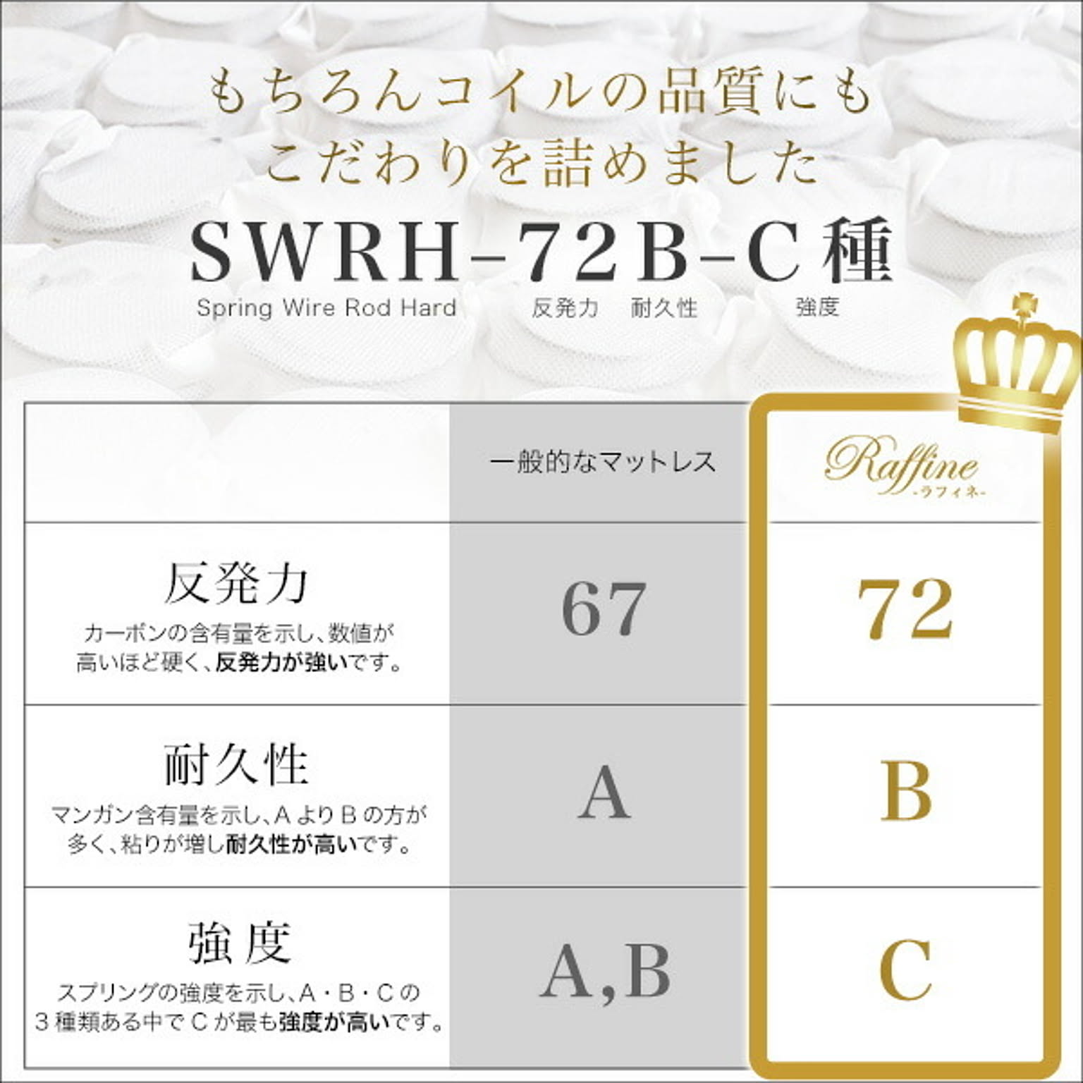 収納付きベッド