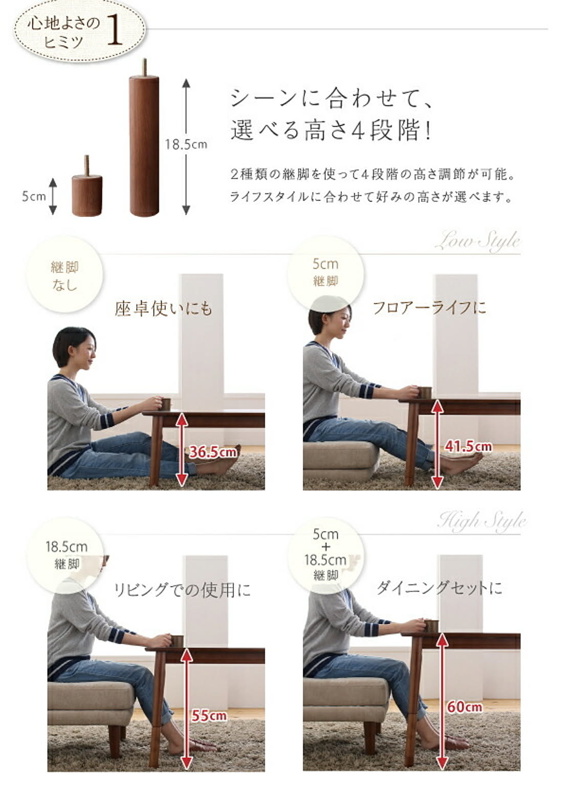 ダイニングテーブルセット