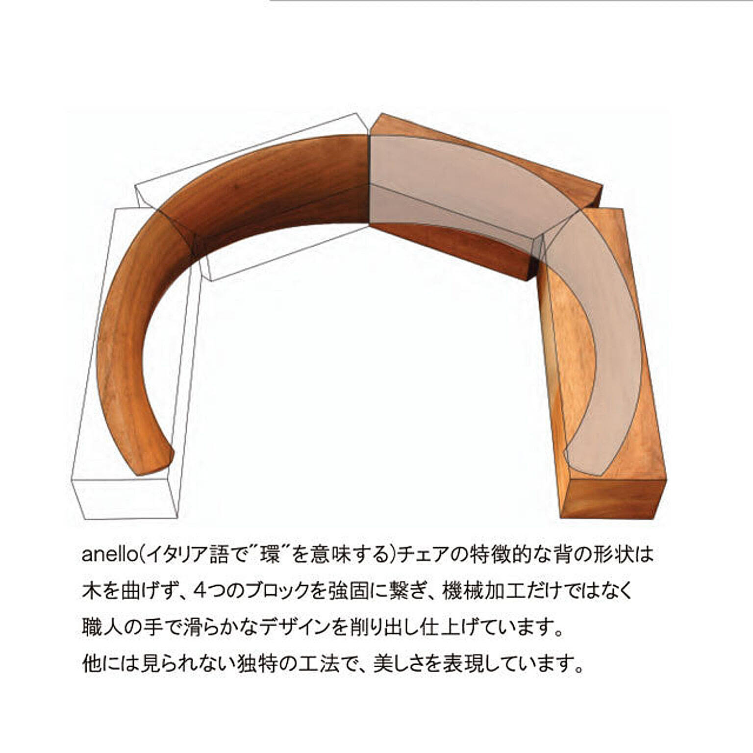 ダイニングチェア