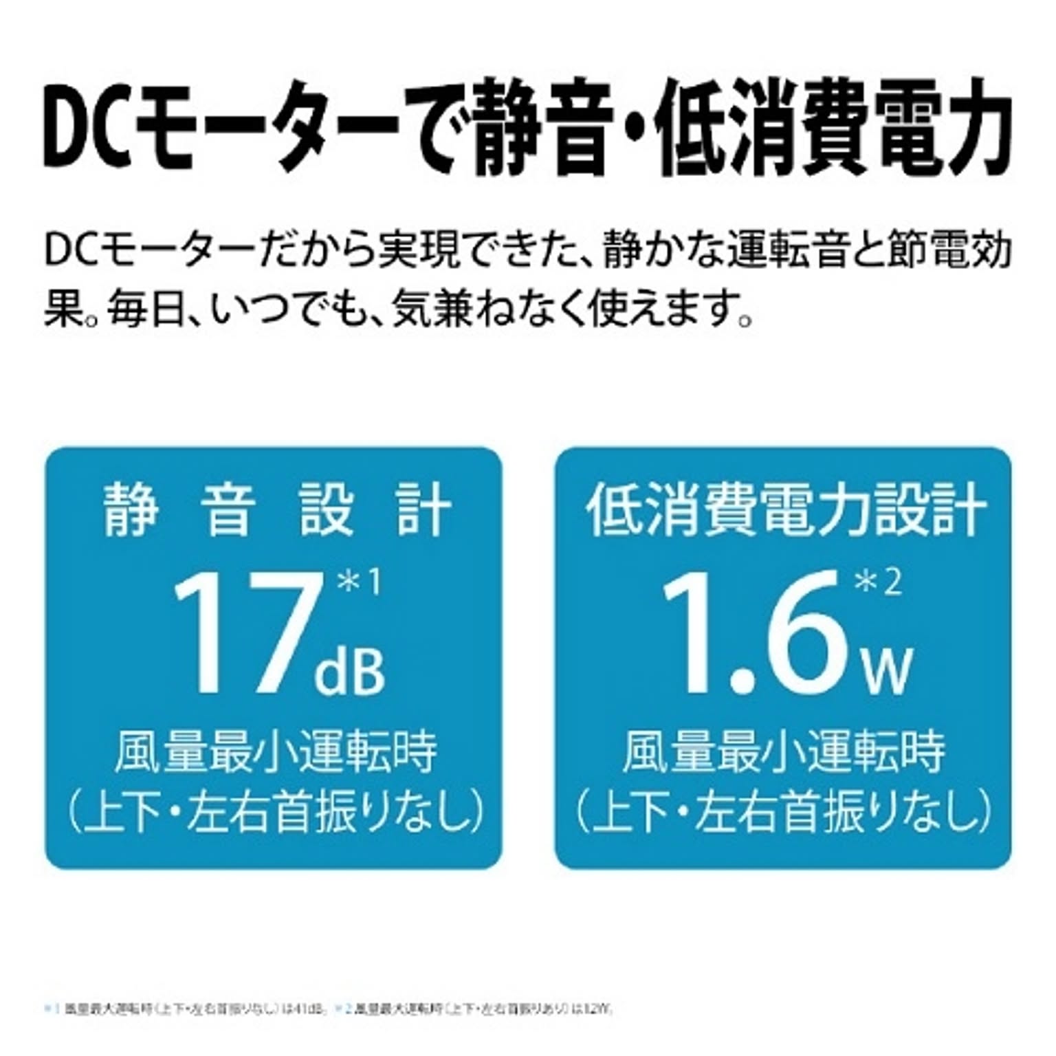 扇風機