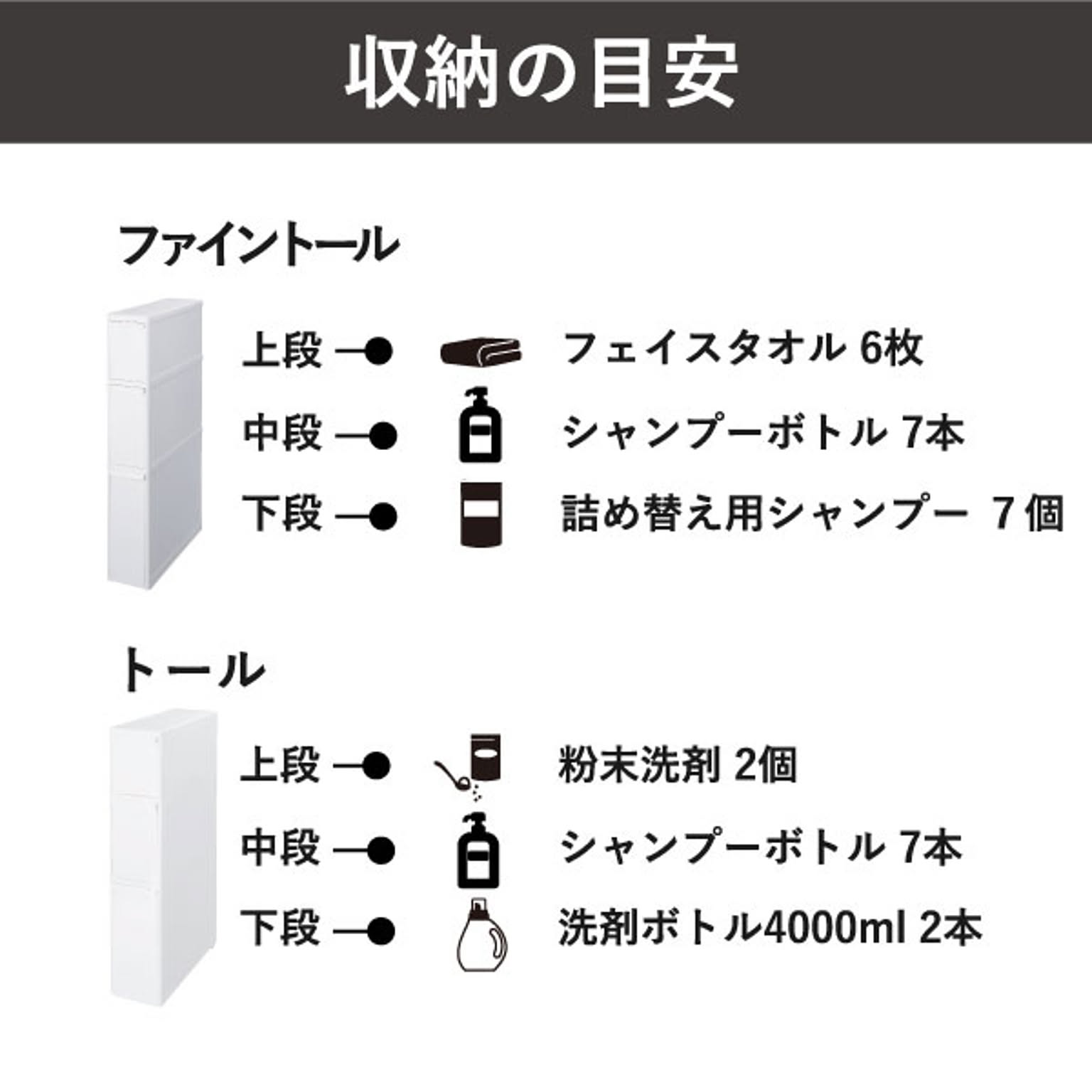 キッチンストッカー