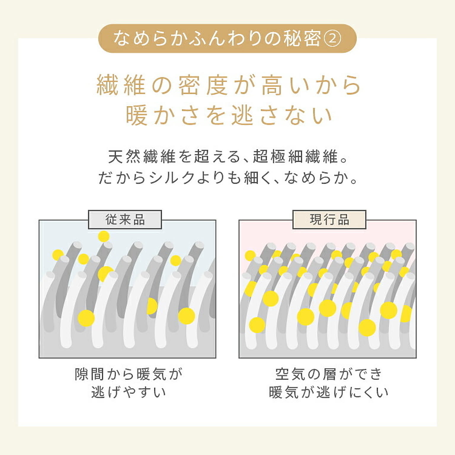 座布団・長座布団