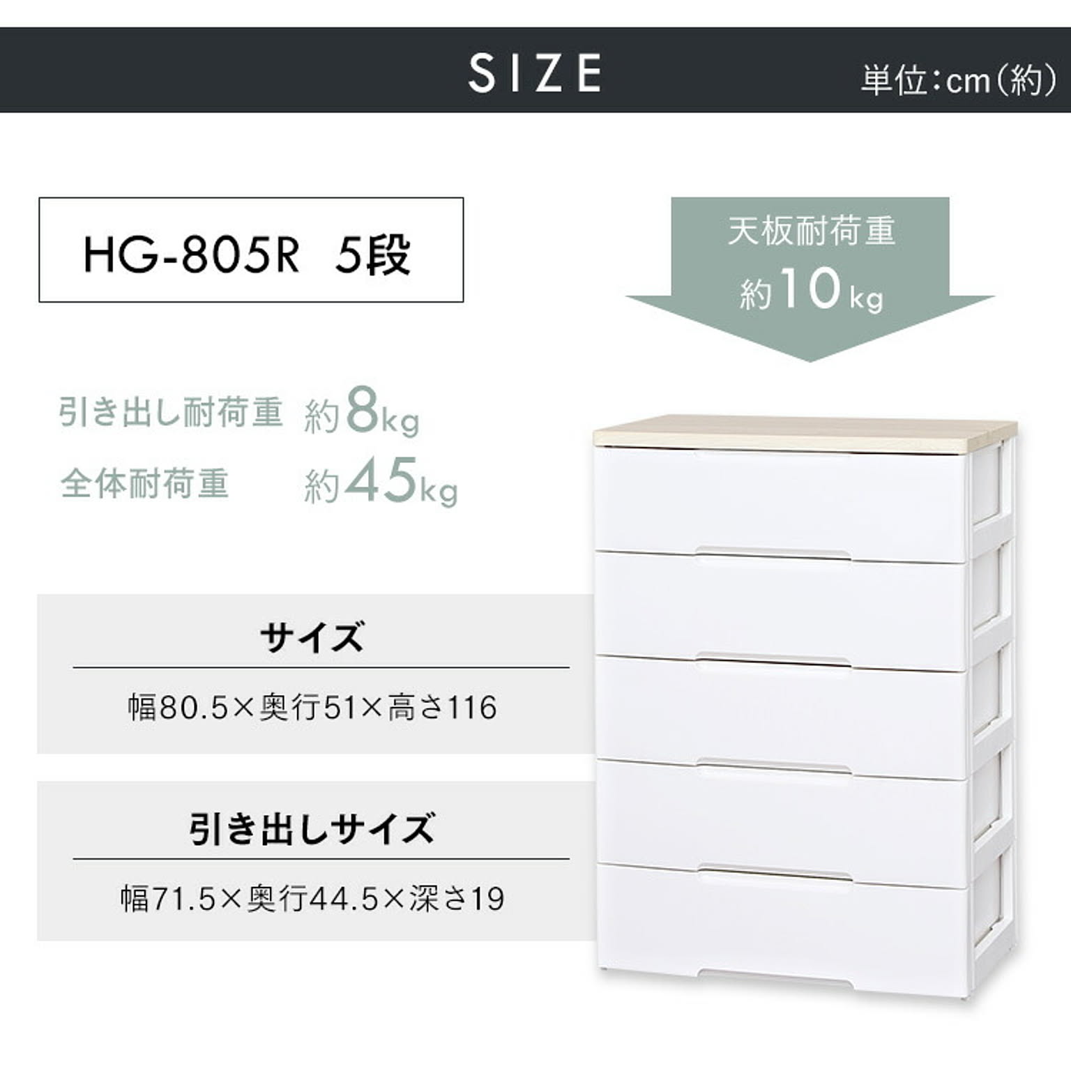 プラスチックチェスト