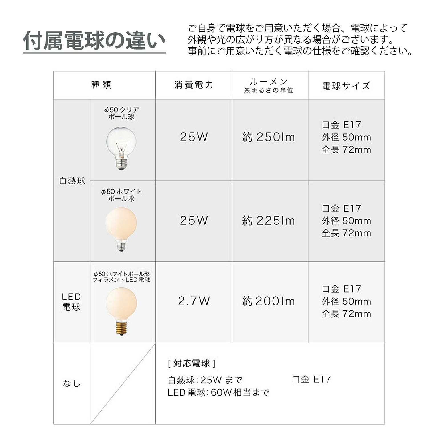 スポットライト