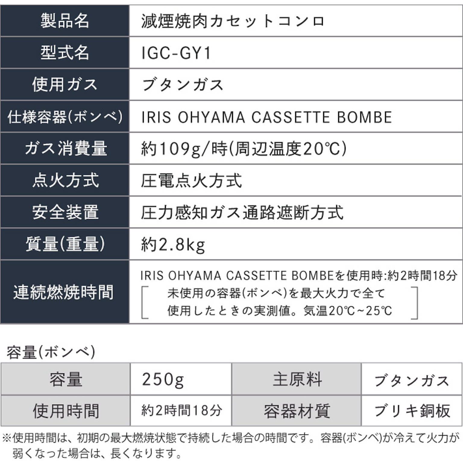 カセットコンロ