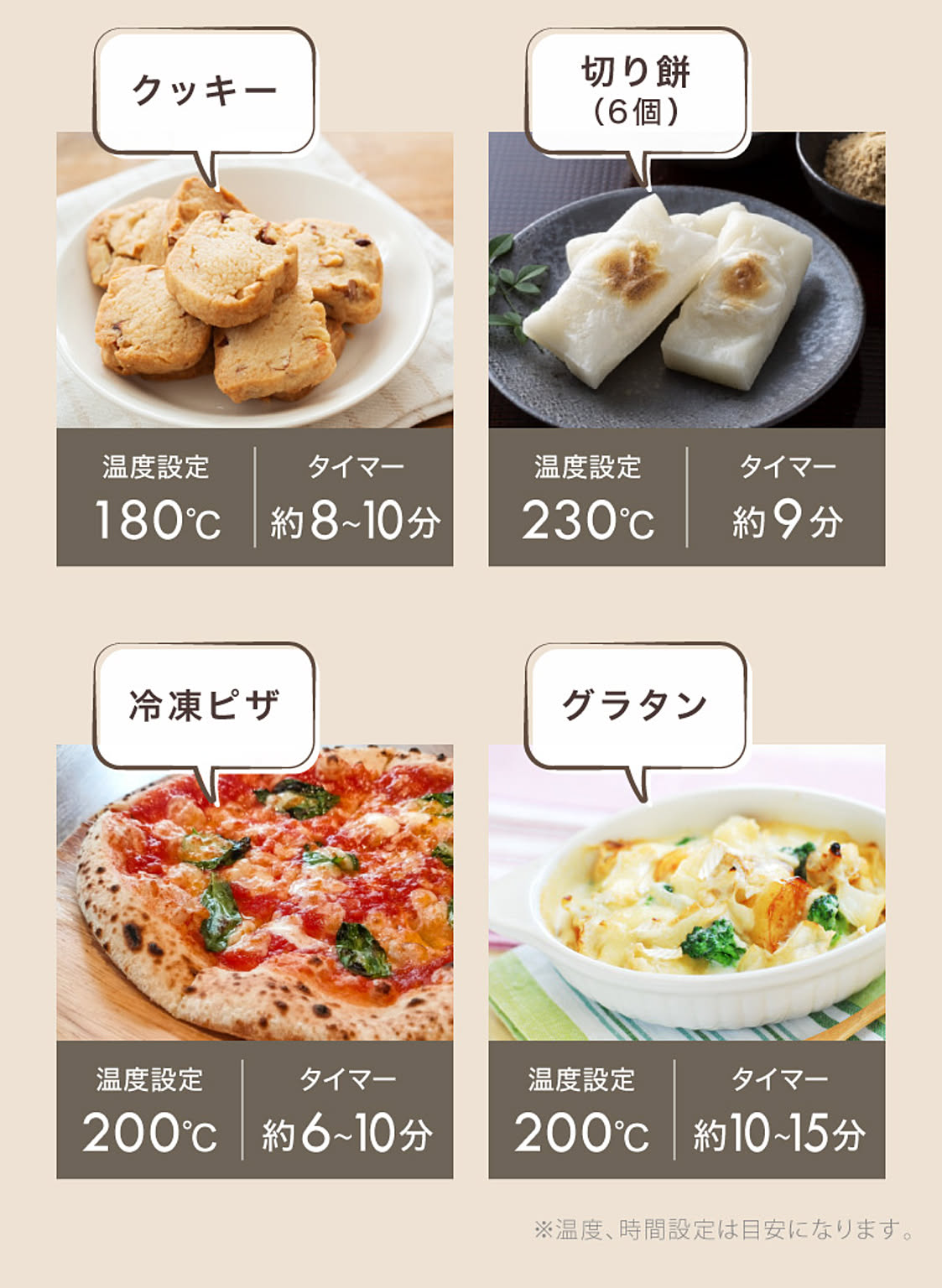 オーブントースター