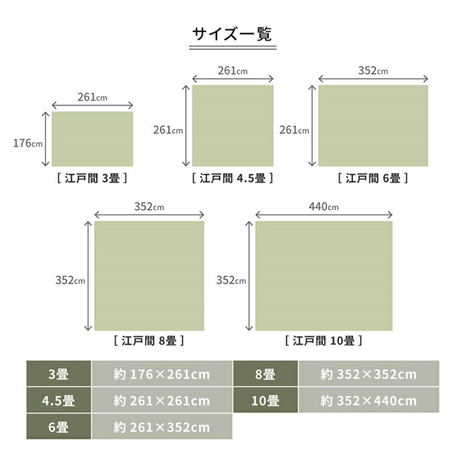 ラグ