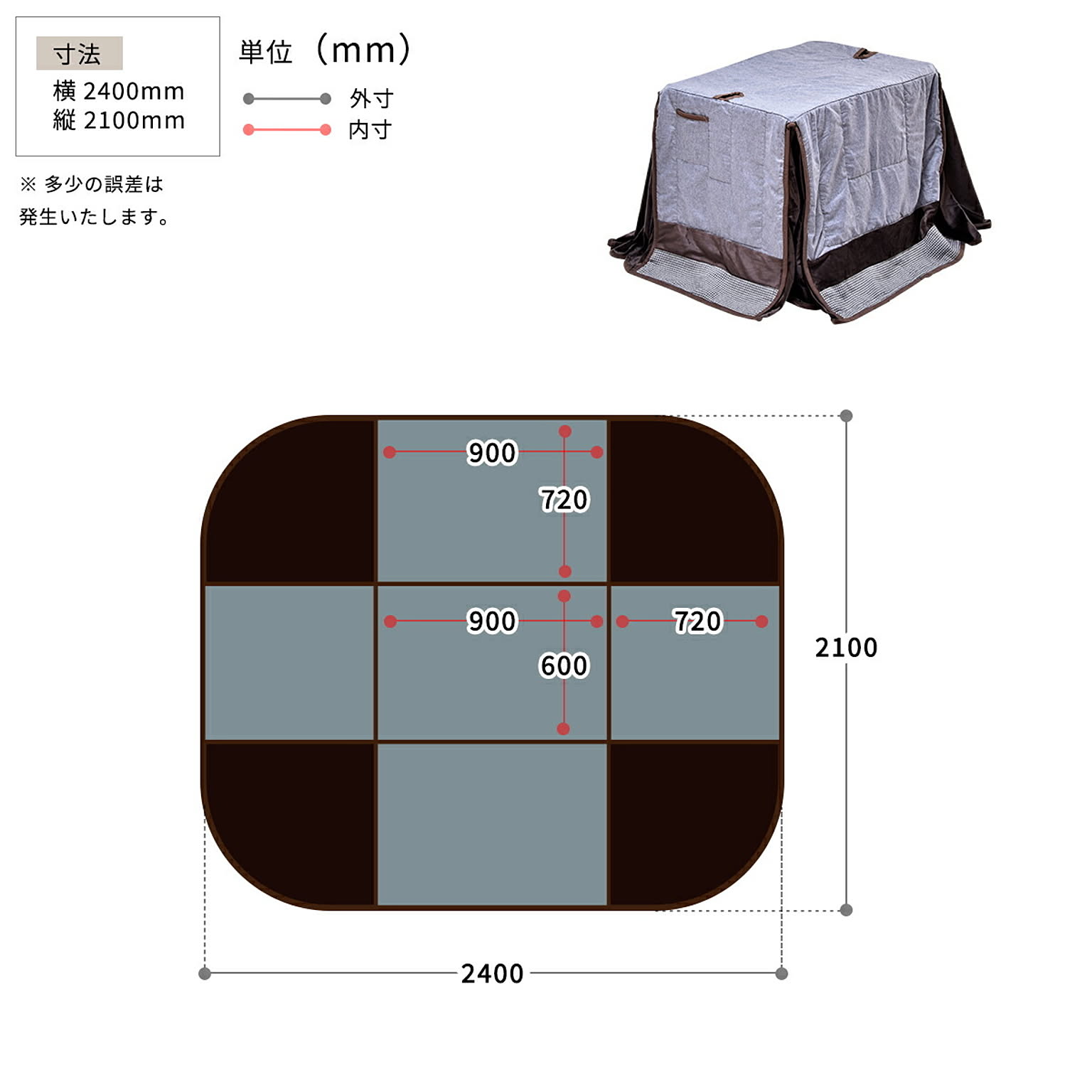 こたつ布団