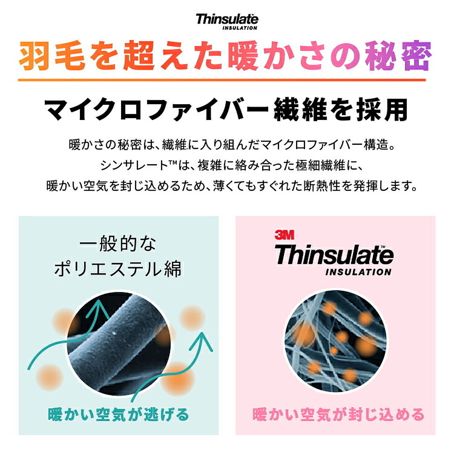 掛け布団
