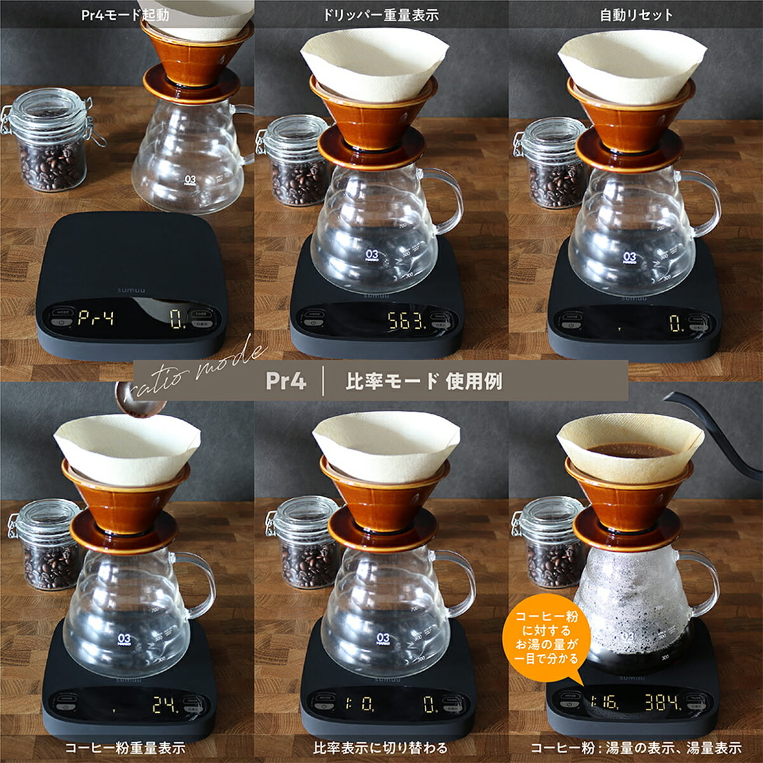 その他コーヒー用品