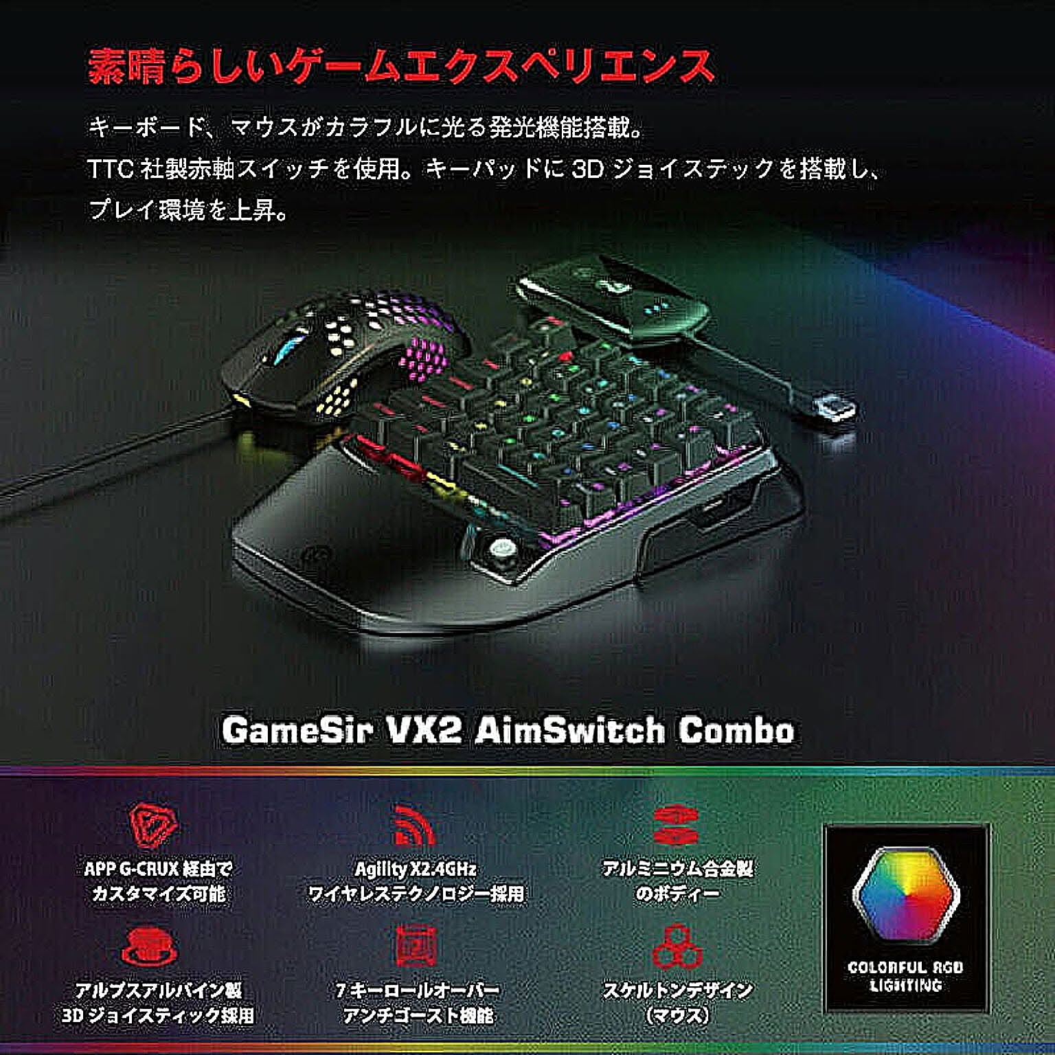 PC周辺機器