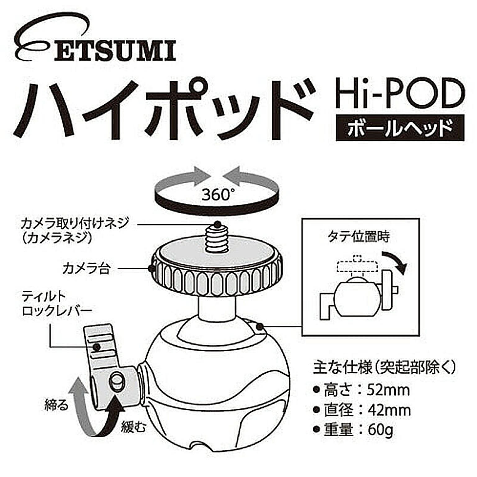 カメラ・カメラアクセサリ