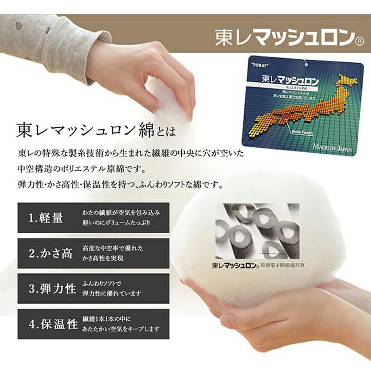 こたつ布団