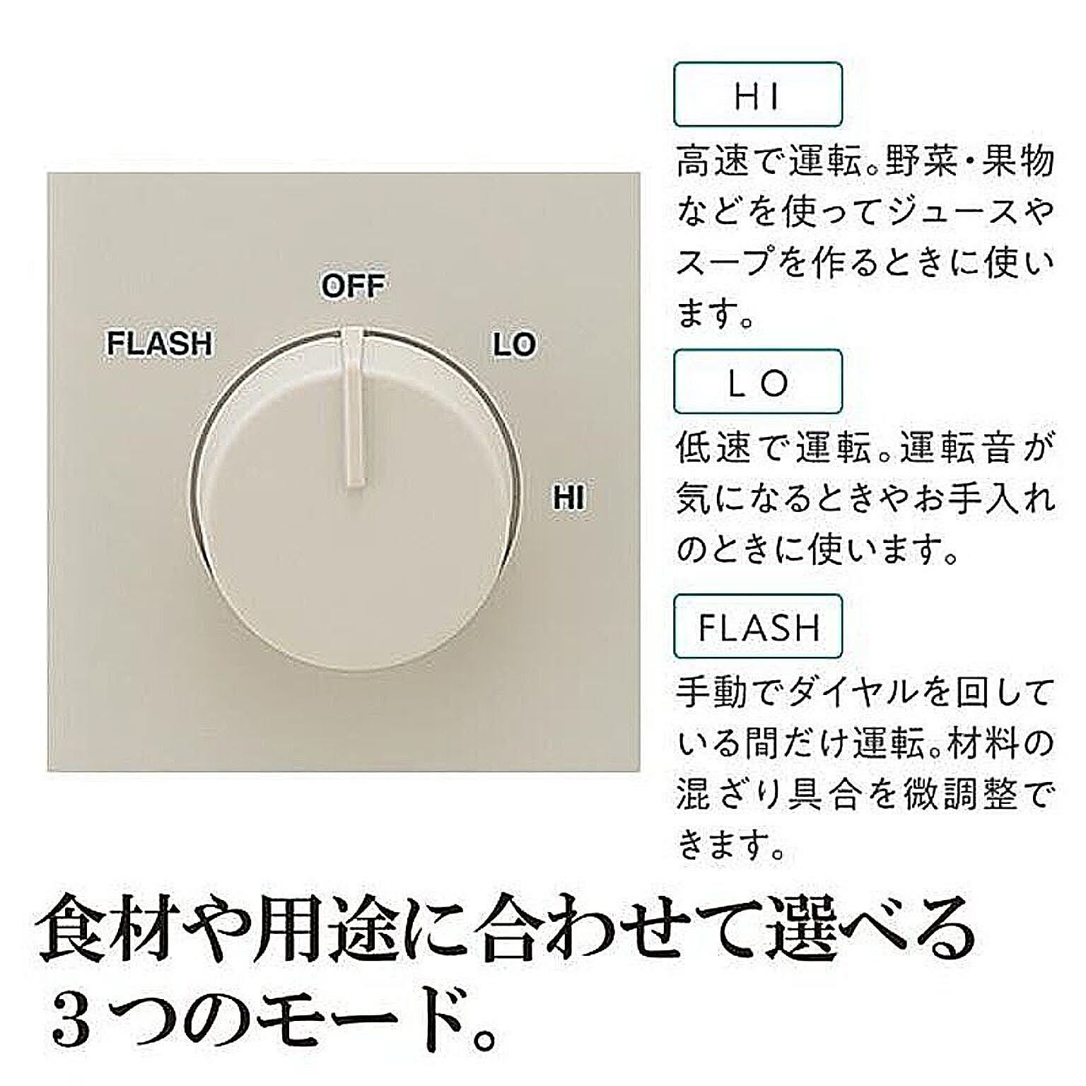 ミキサー・フードプロセッサー
